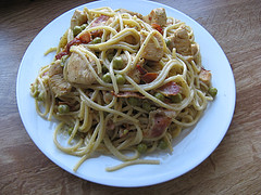 Plate of chicken carbonara pasta with spaghetti, peas, chicken pieces, and bacon