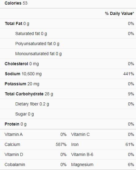 substitutes-for-baking-powder-in-pancake