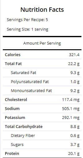 Breadcrumbs in Meatloaf nutrition facts