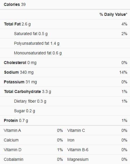 Cream of Mushroom Soup Nutrition Facts