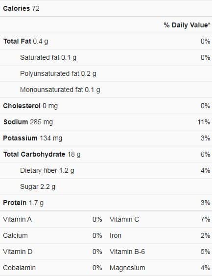 Creamed Corn Nutrition facts