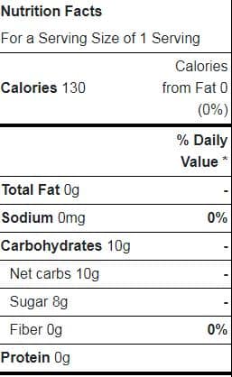 Grand marinder nutrition facts