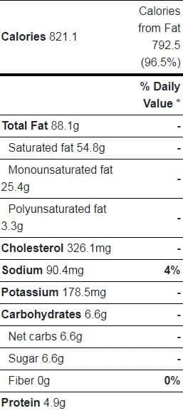 Heavy cream nutrition facts