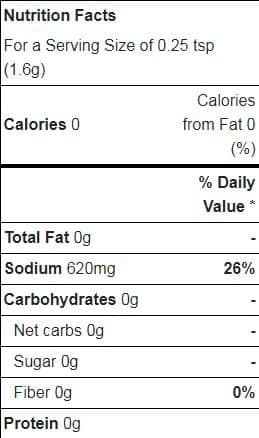 Pickling Salt nutrition Facts