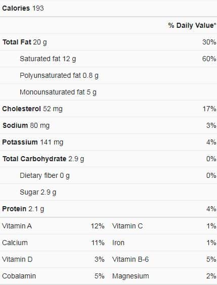 calories in sour cream