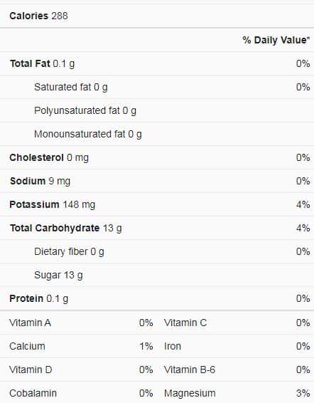 Vanilla Beans Nutrition facts