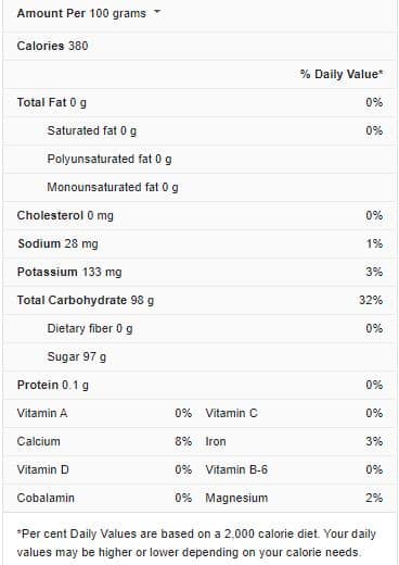 Dark Brown Sugar Nutrition Facts