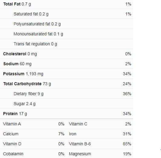 Minced Garlic Nutrition Facts