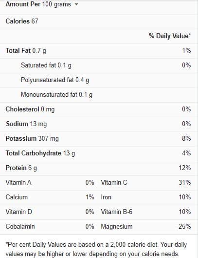 Navy Beans Nutrition Facts