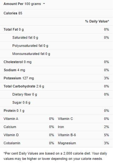 Red Wine in Nutrition Facts