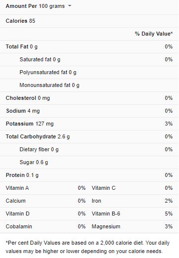 Red Wine Nutrition Facts
