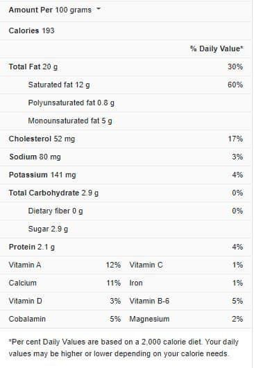 calories in sour cream