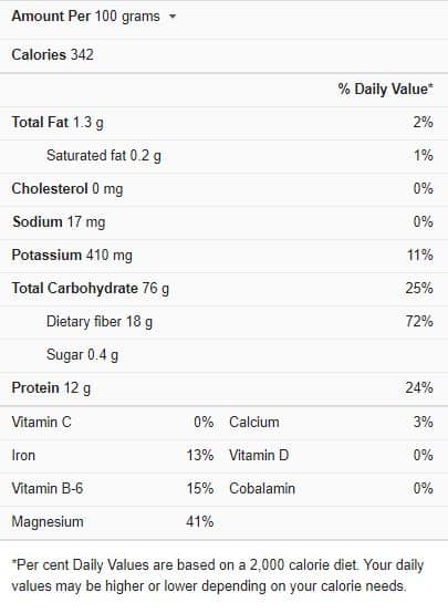 Bulgur Nutrition Facts