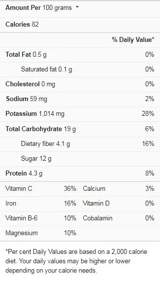 Tomato Paste Nutrition Facts