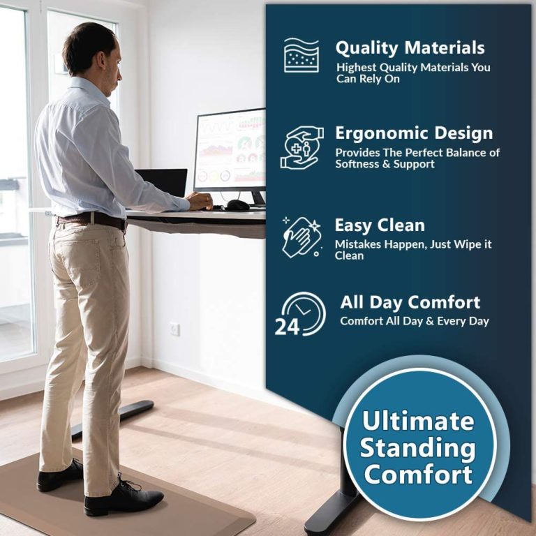 Wellness Mat Best Wellness Mats for Kitchen