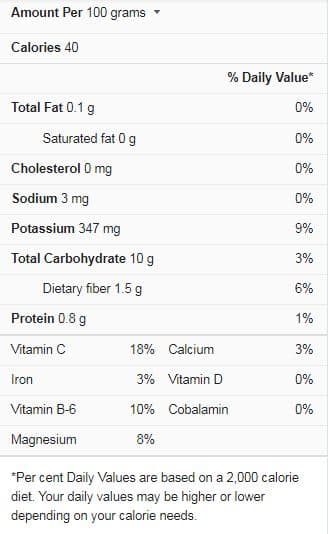 acorn squash nutrition label