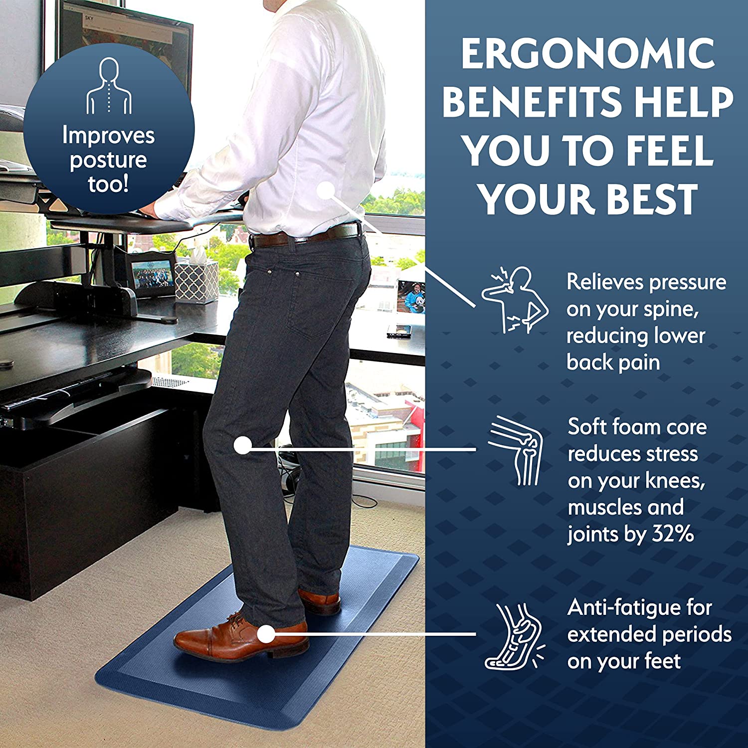 Wellness Mat Best Wellness Mats for Kitchen