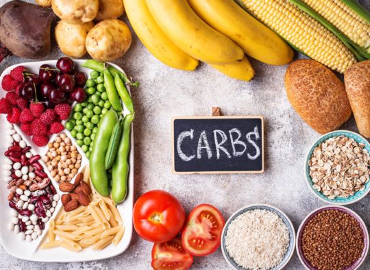 Carb-Cycling Meal Plan.