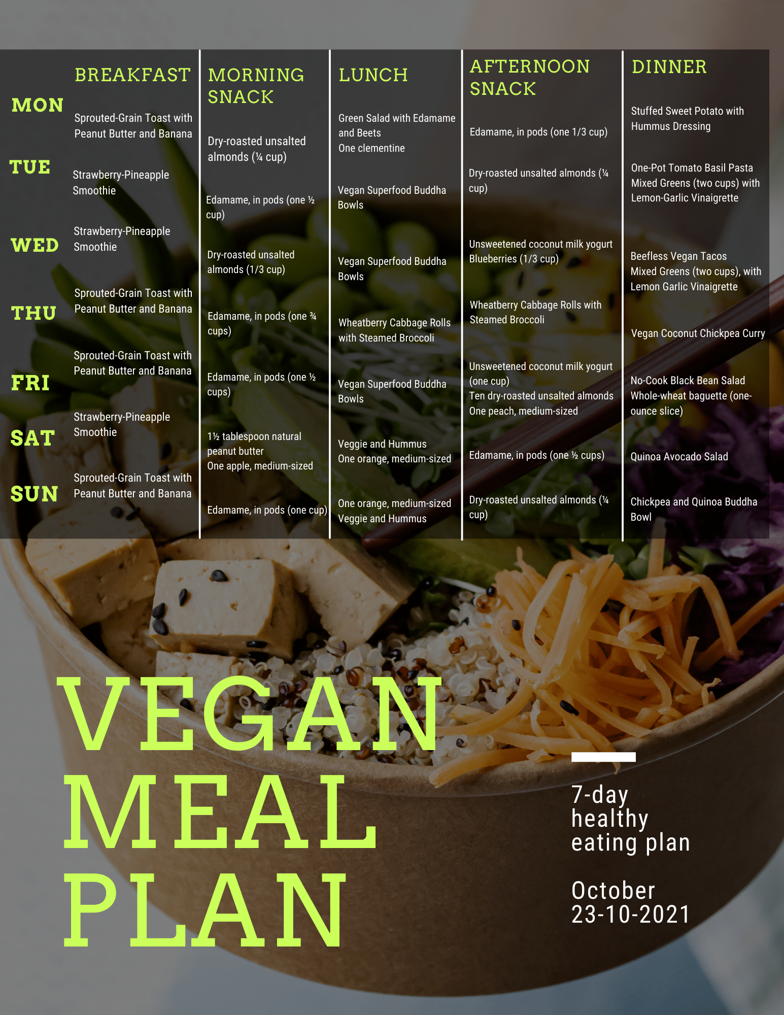 Vegan Meal Plan