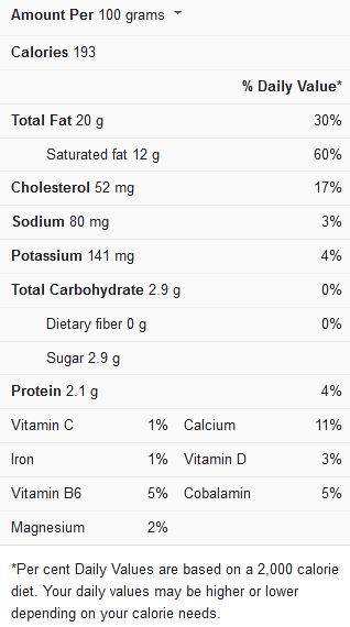 Non Dairy Substitute for Sour Cream