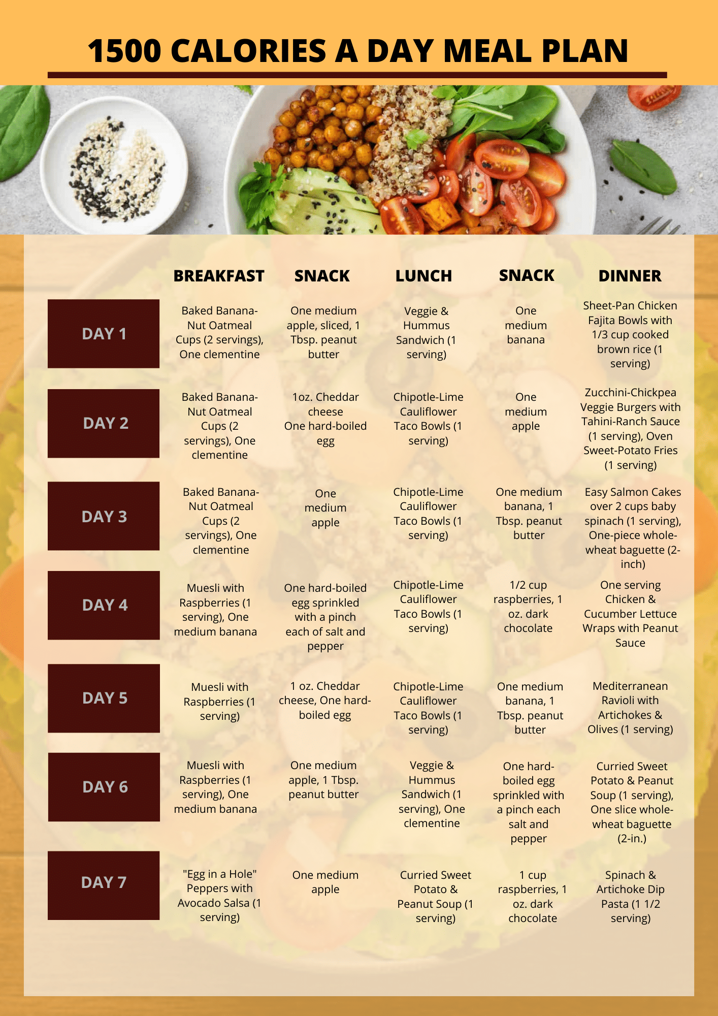 1500-calories-a-day-meal-plan