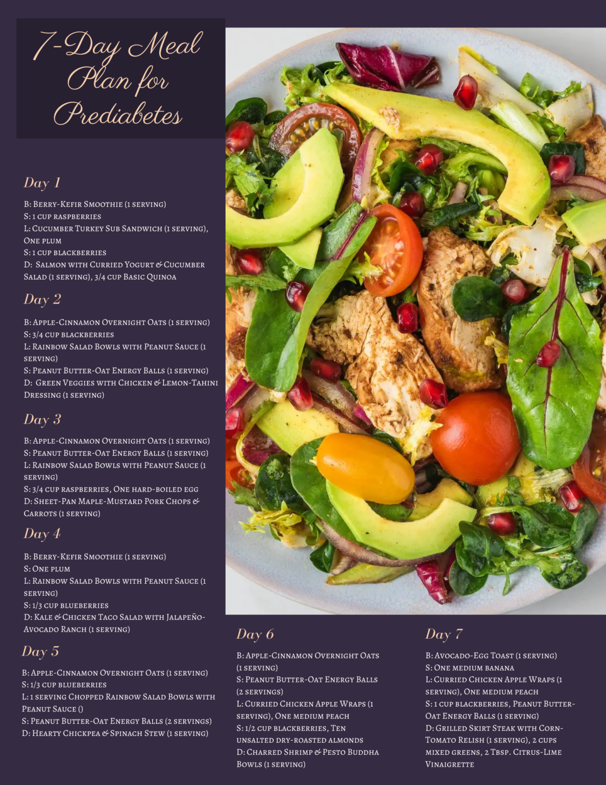 7 Day Meal Plan For Prediabetes