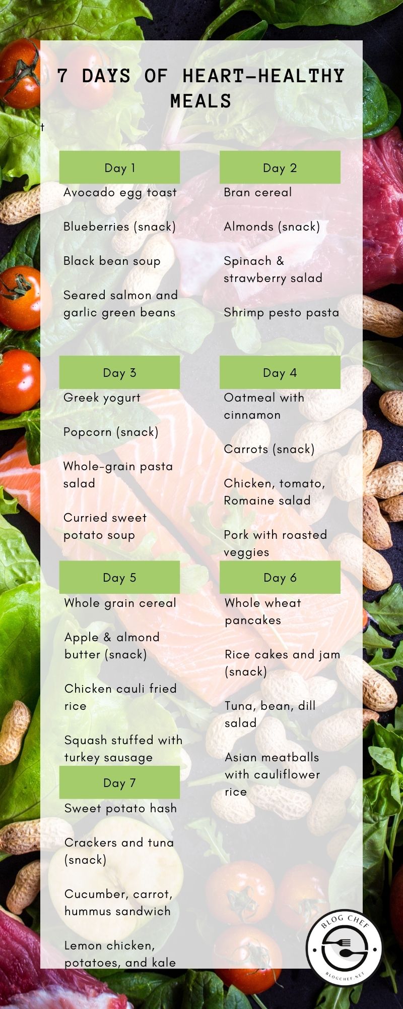 7 days of heart-healthy meals.