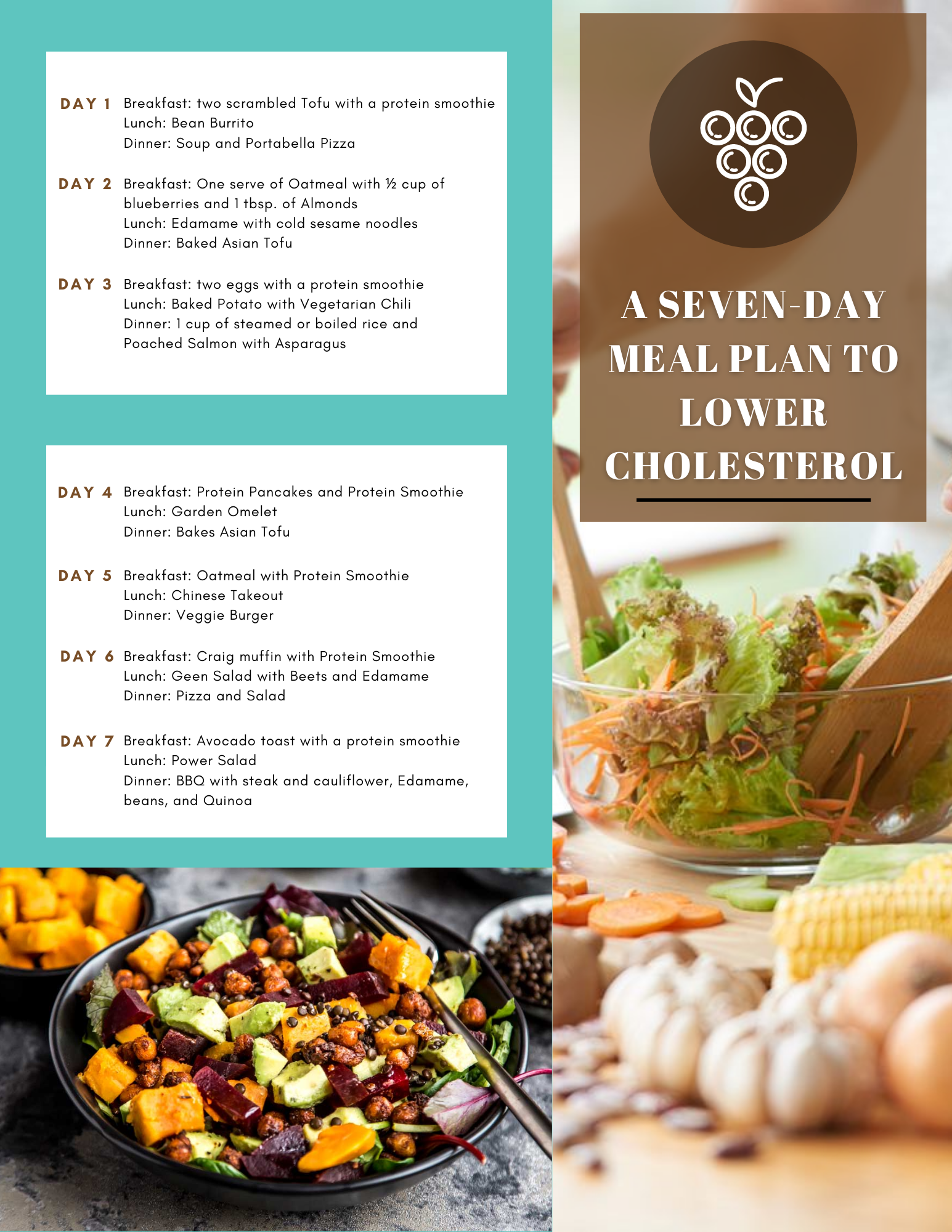 A seven-day meal plan to lower cholesterol