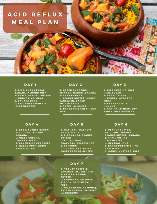 Acid Reflux Meal Plan