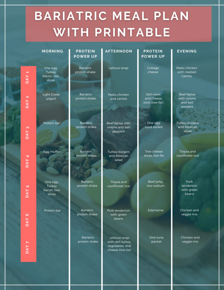 Bariatric Meal Plan with Printable