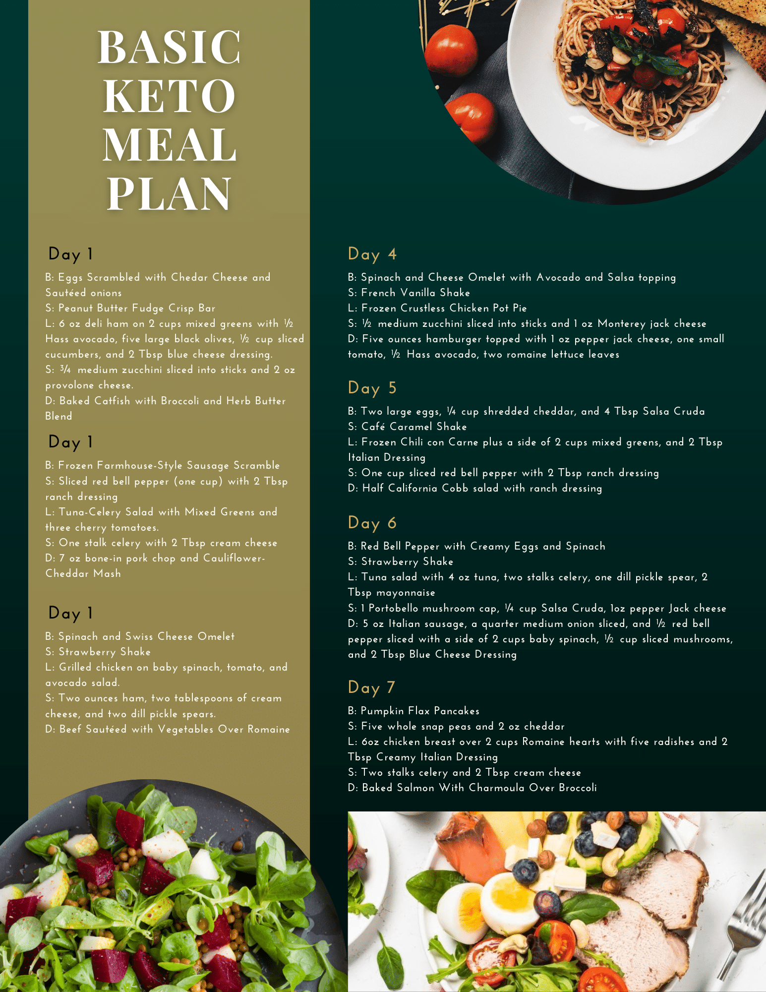 Basic Keto Meal Plan