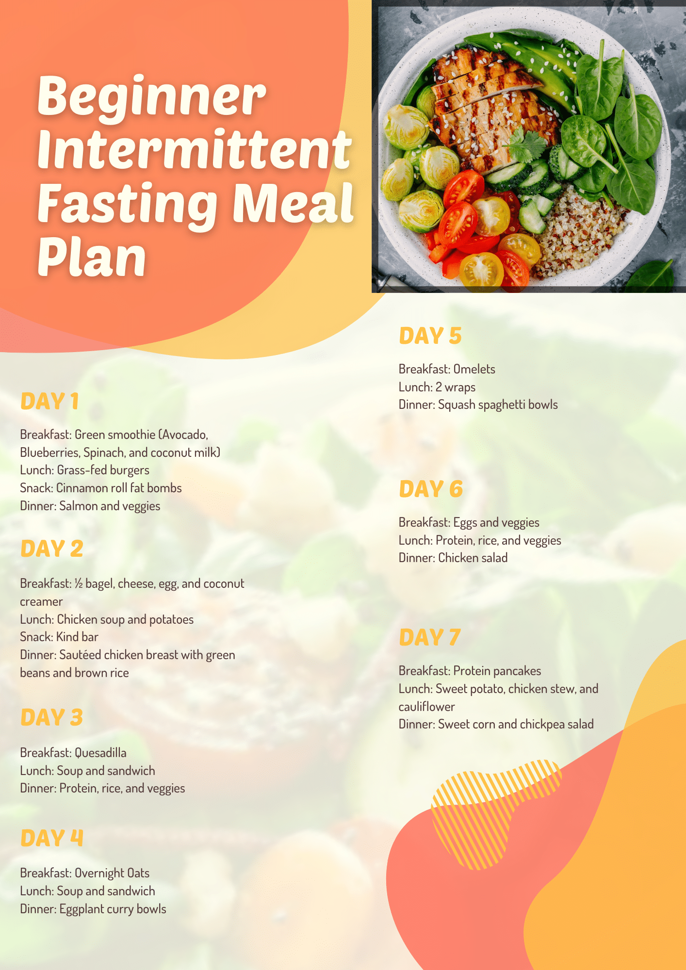 Beginner Intermittent Fasting Meal Plan