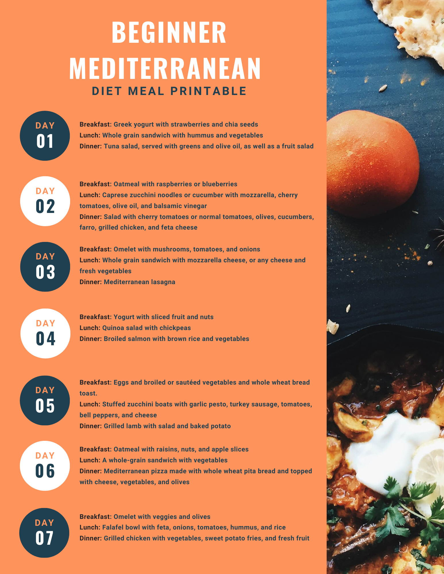 Beginner Mediterranean Diet Meal Printable