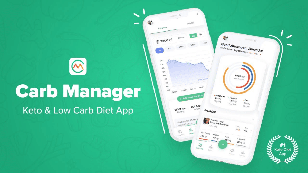 Carb Manager Keto Diet App