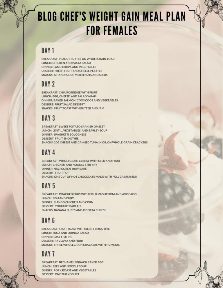 Blog Chef's Weight Gain Meal Plan for Females