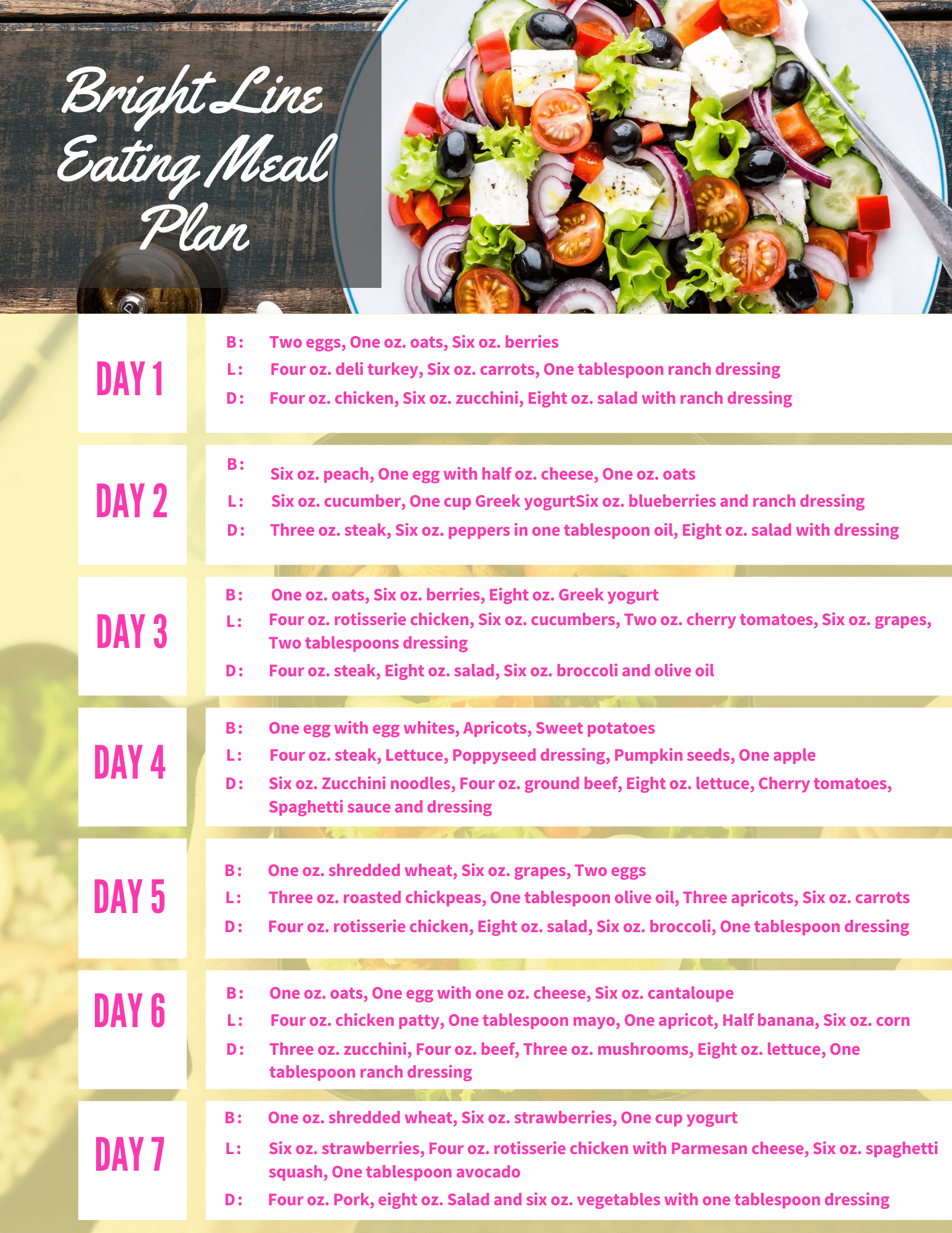 Bright Line Eating Meal Plan