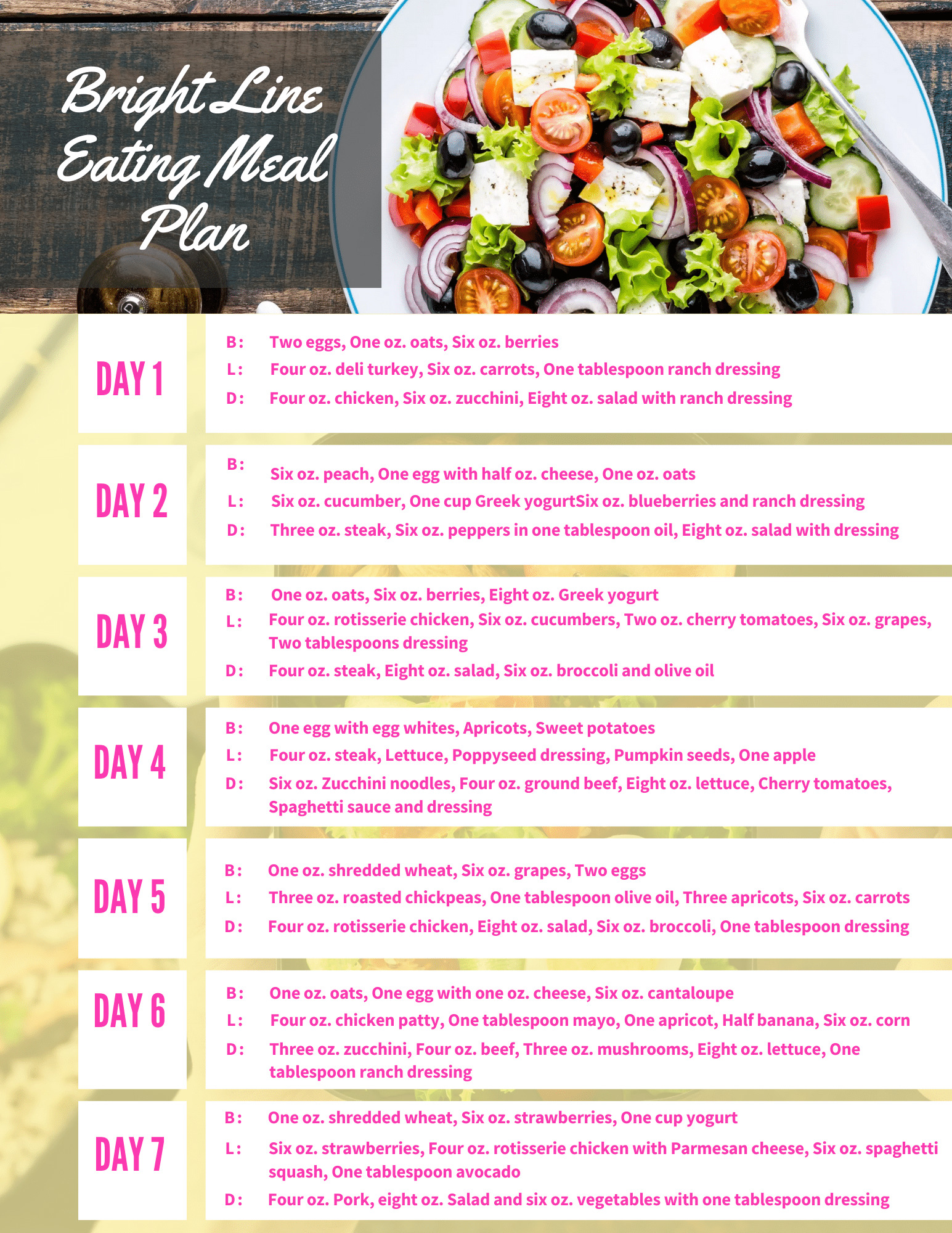 Bright Line Eating Plan Printable