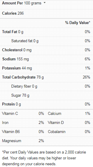 Corn Syrup Nutrition Fcats