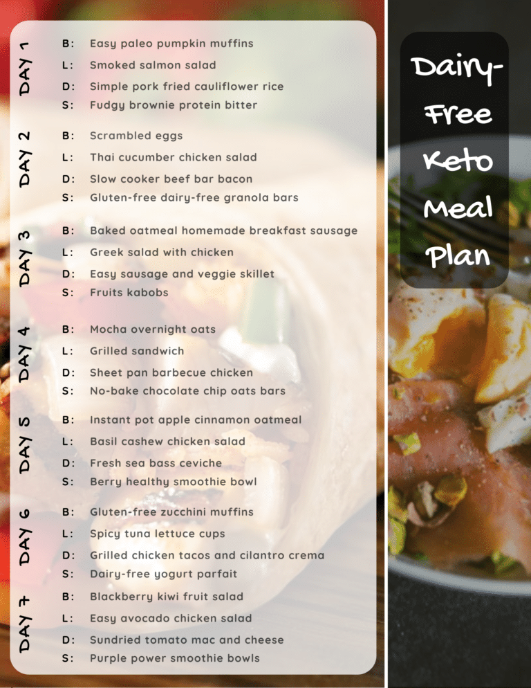 dairy free keto meal plan