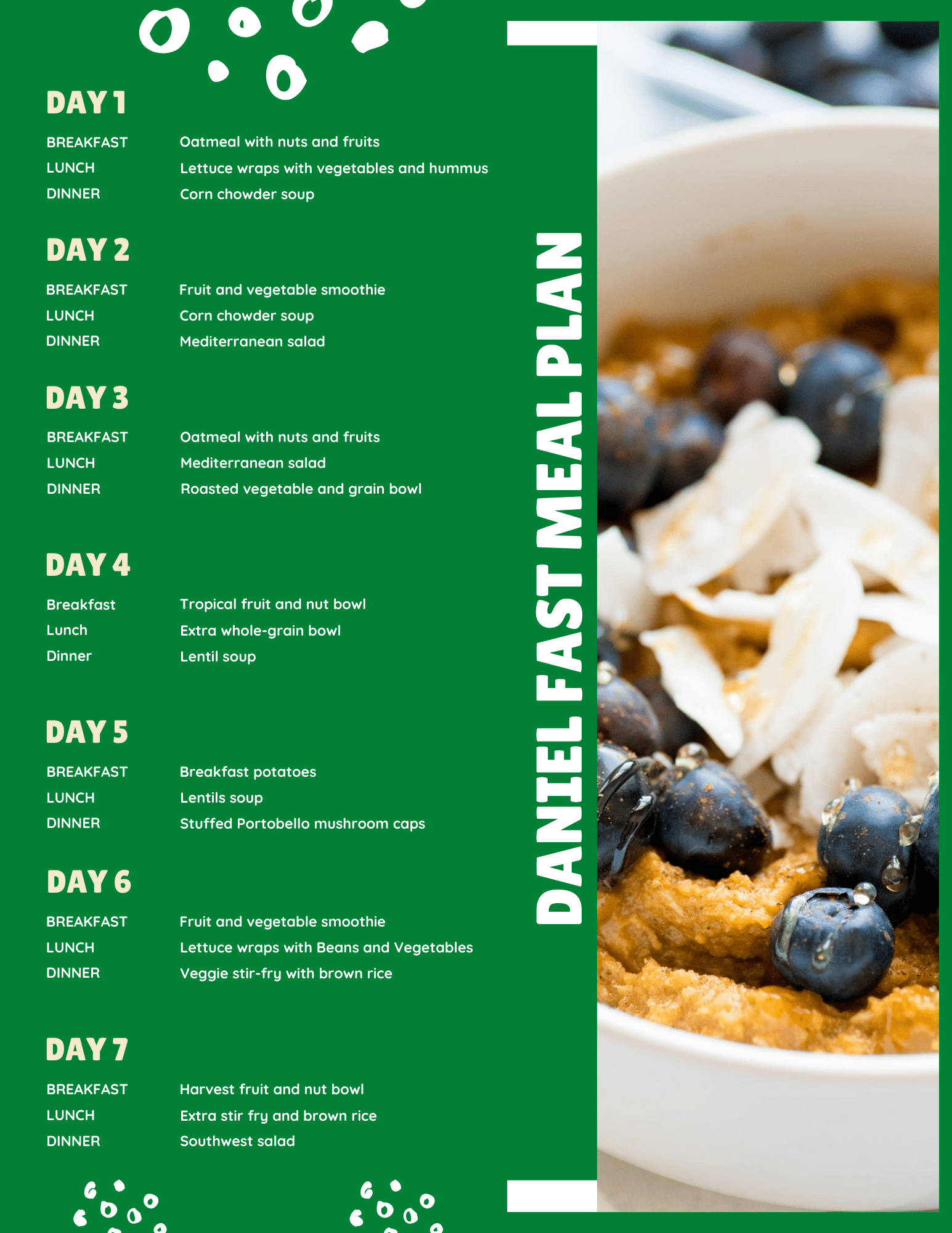 Daniel Fast Meal Plan