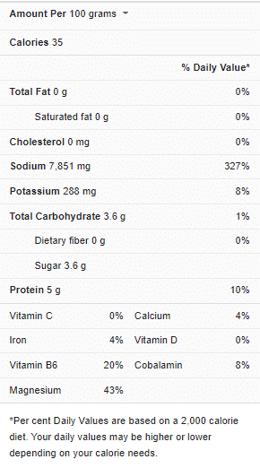 Fish Sauce Nutrition Facts