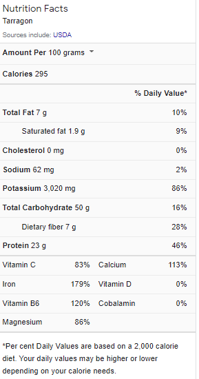 Fresh Tarragon Nutrition facts