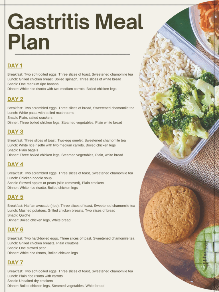 gastritis-meal-plan