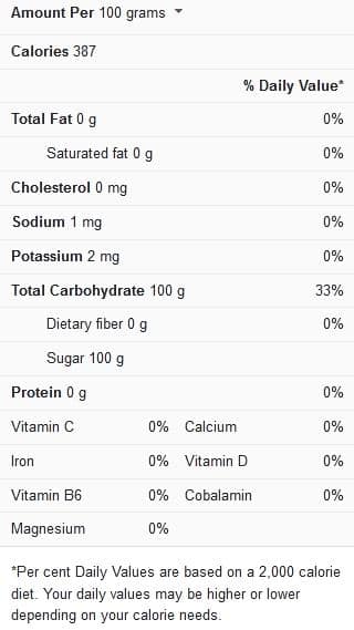 Golden caster sugar substitute..