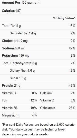 How Long Should You Cook Frozen Meatballs in Crockpot