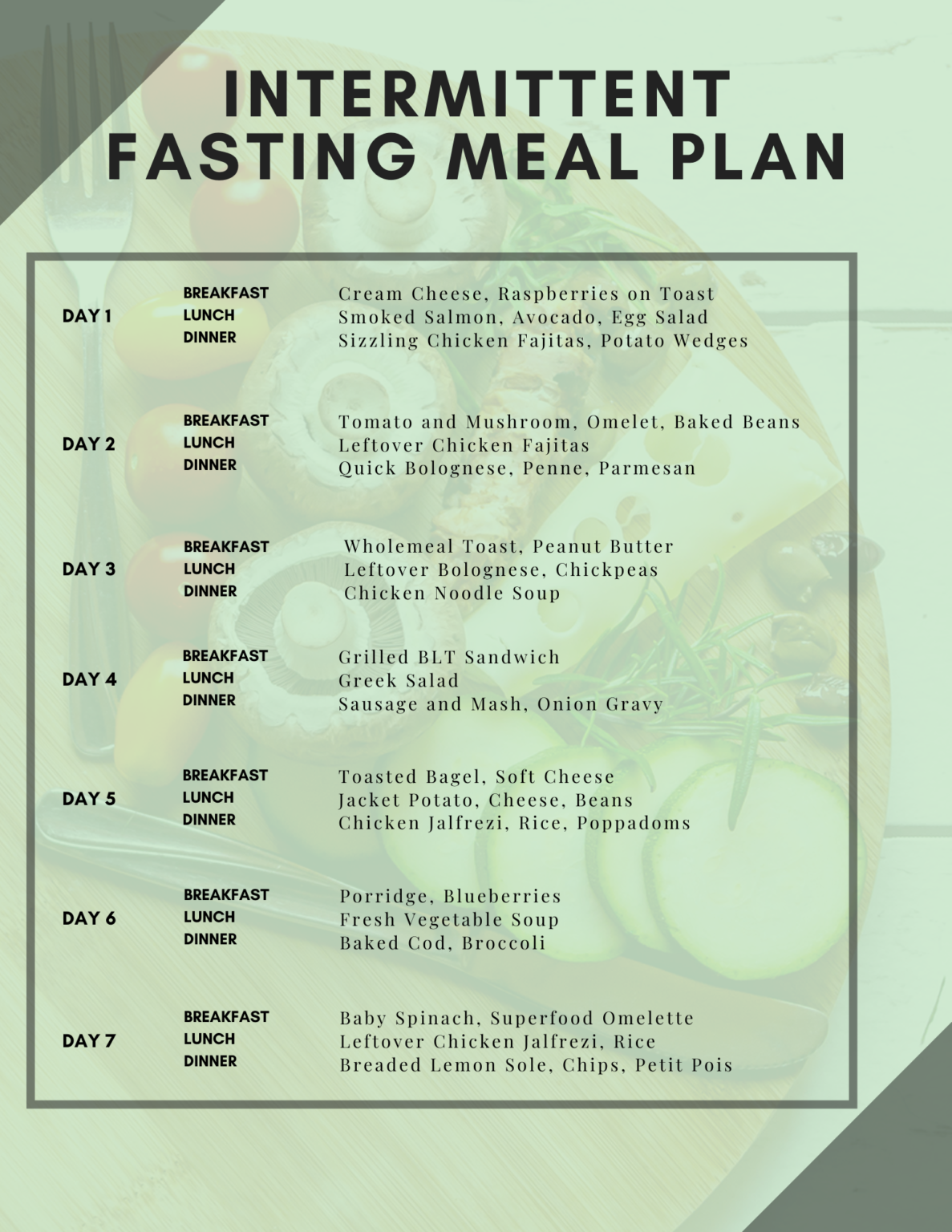 14 hour intermittent fasting meal plan