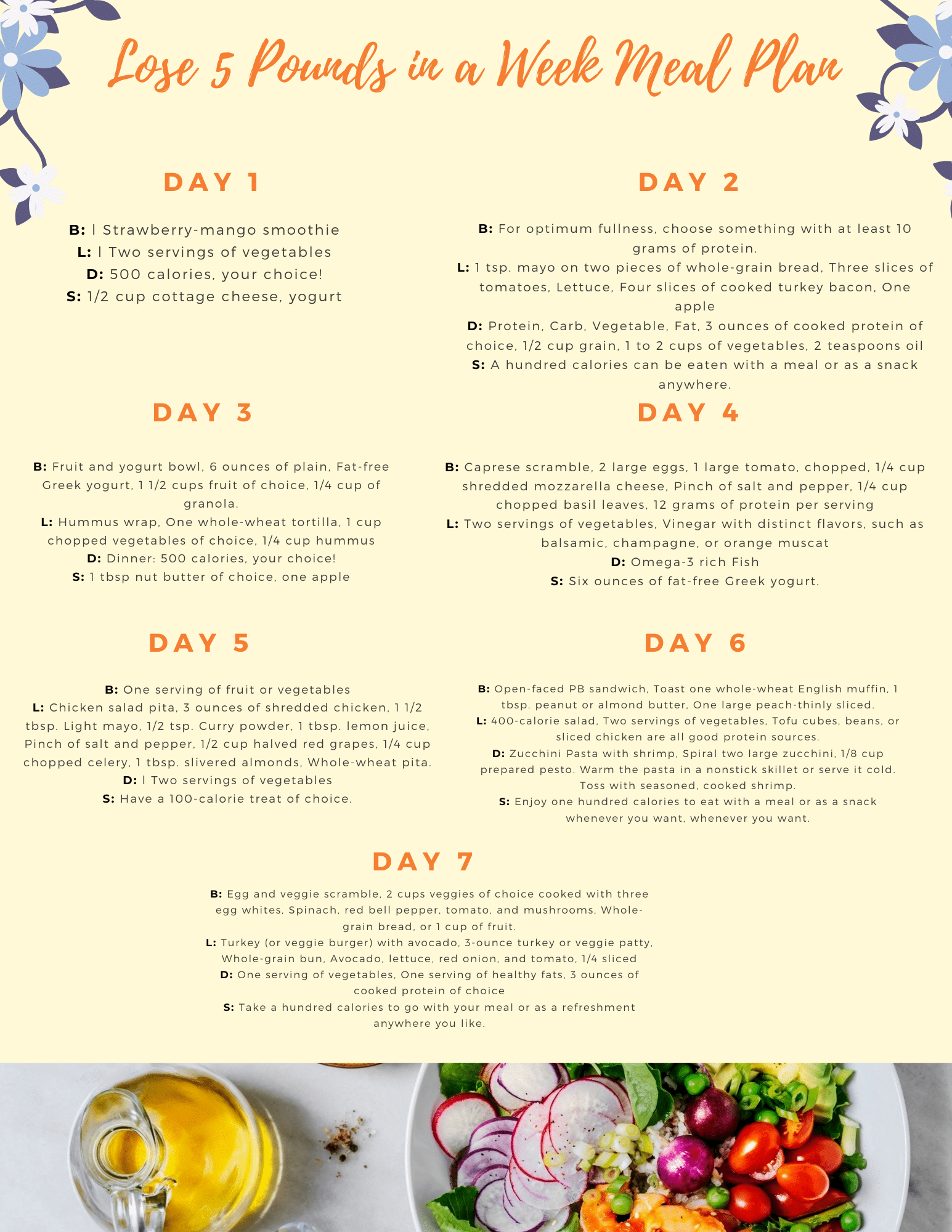 Lose 5 Pounds In A Week Meal Plan