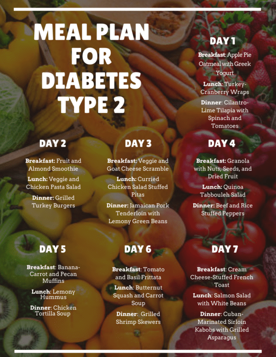 Meal Plan For Diabetes Type 2 