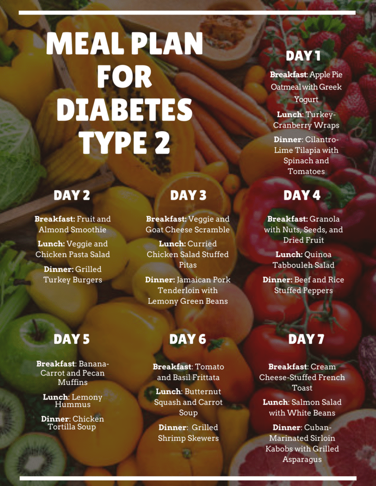 meal plan chart diabetes 2
