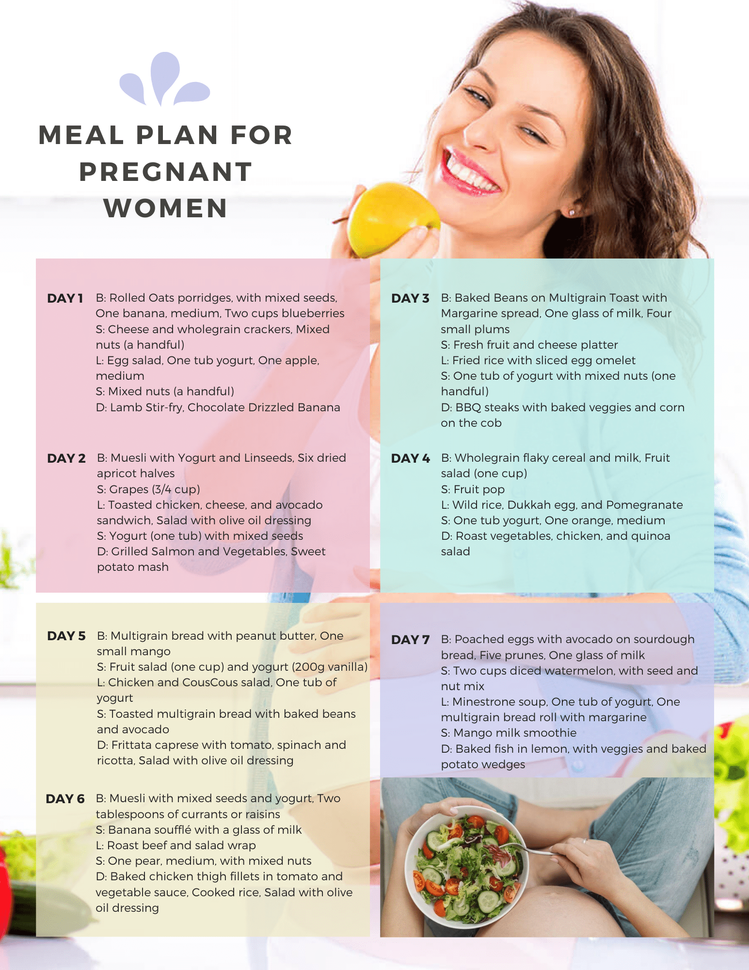Meal Plan for Pregnant Women